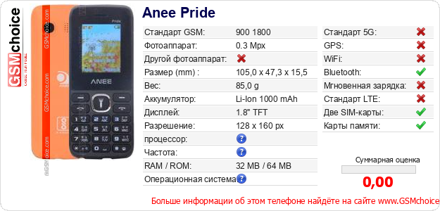 Anee Pride Технические данные телефона Anee Pride Технические данные телефона