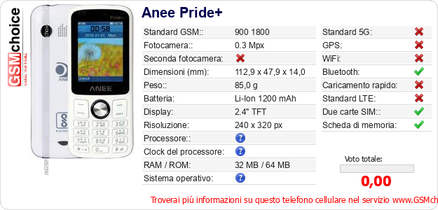 Anee Pride+ Dati tecnici di telefono cellulare 