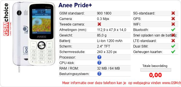 Anee Pride+ Technische gegevens 