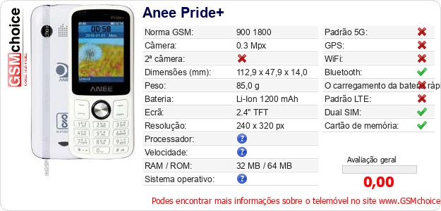 Anee Pride+ Especificações técnicas do telemóvel 