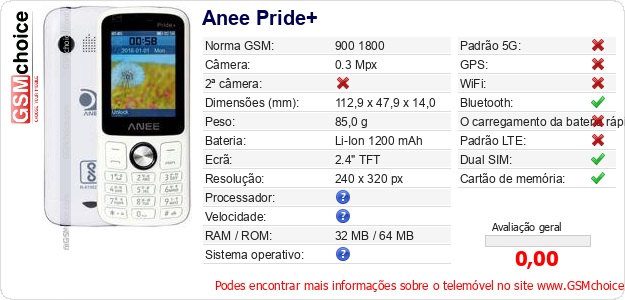 Anee Pride+ Especificações técnicas do telemóvel 