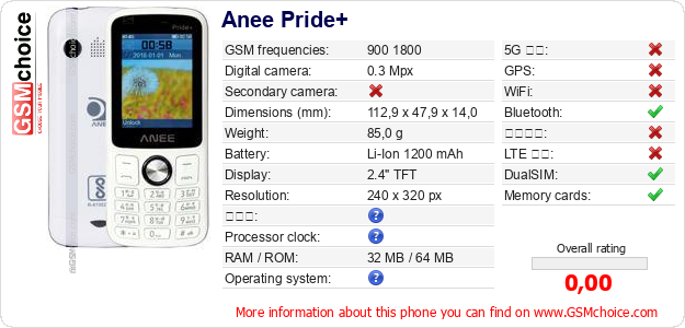 Anee Pride+ 手機技術數據