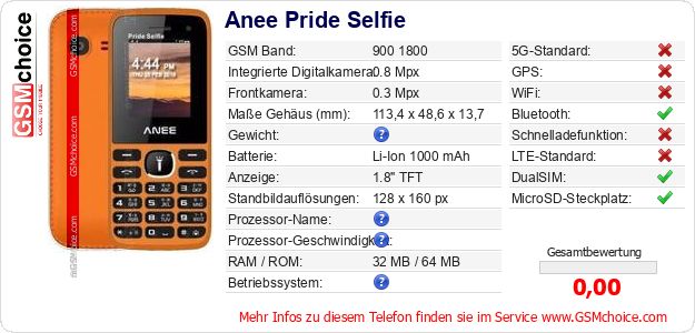 Anee Pride Selfie technische Daten Anee Pride Selfie technische Daten