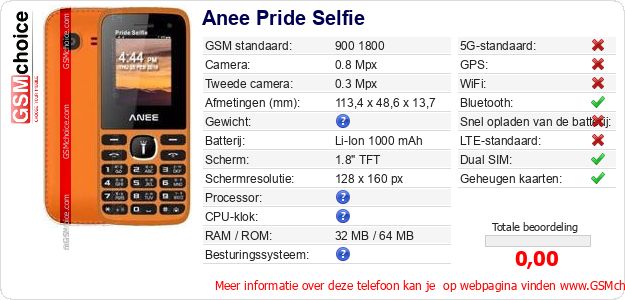 Anee Pride Selfie Technische gegevens Anee Pride Selfie Technische gegevens