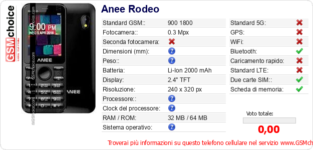 Anee Rodeo Dati tecnici di telefono cellulare Anee Rodeo Dati tecnici di telefono cellulare