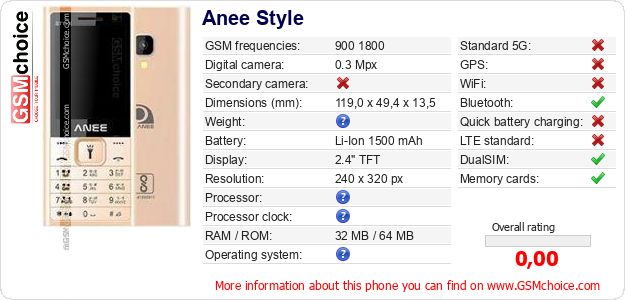 Anee Style technical specifications Anee Style technical specifications