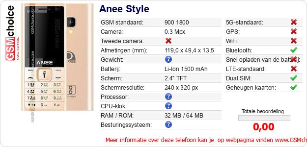 Anee Style Technische gegevens 