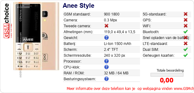 Anee Style Technische gegevens Anee Style Technische gegevens