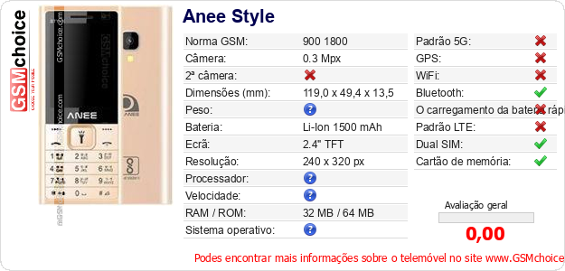 Anee Style Especificações técnicas do telemóvel 