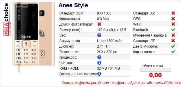 Anee Style Технические данные телефона Anee Style Технические данные телефона