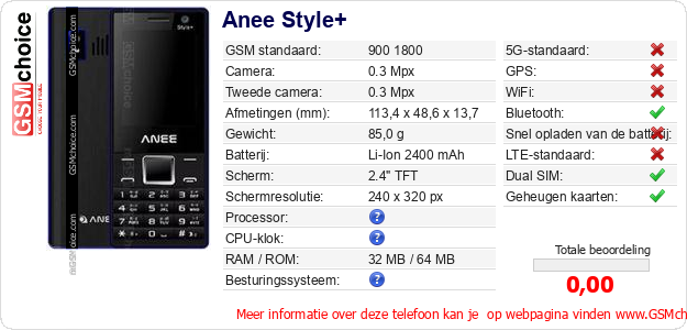 Anee Style+ Technische gegevens Anee Style+ Technische gegevens