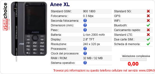 Anee XL Dati tecnici di telefono cellulare 
