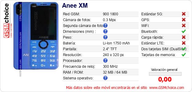Anee XM Datos técnicos del móvil Anee XM Datos técnicos del móvil