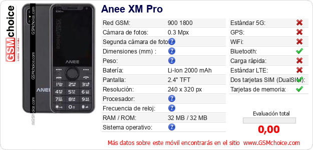 Anee XM Pro Datos técnicos del móvil 