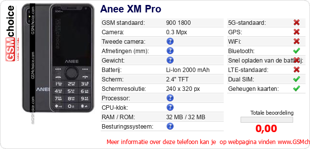 Anee XM Pro Technische gegevens Anee XM Pro Technische gegevens