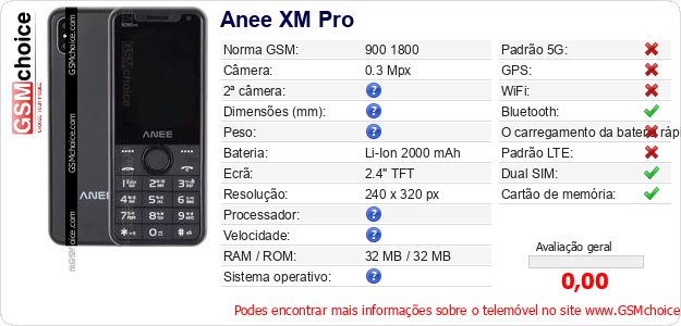 Anee XM Pro Especificações técnicas do telemóvel 