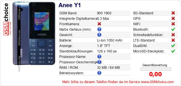 Anee Y1 technische Daten Anee Y1 technische Daten