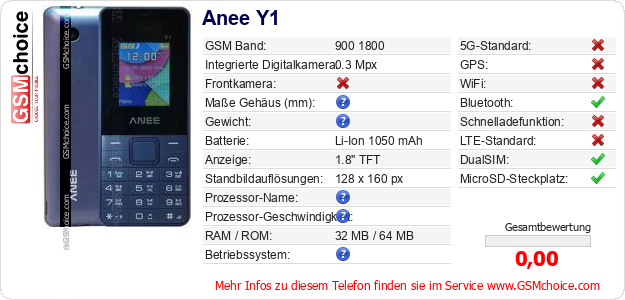Anee Y1 technische Daten Anee Y1 technische Daten