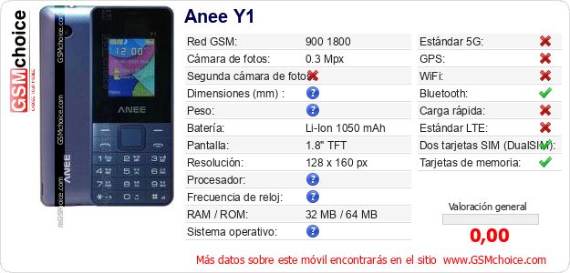 Anee Y1 Datos técnicos del móvil Anee Y1 Datos técnicos del móvil