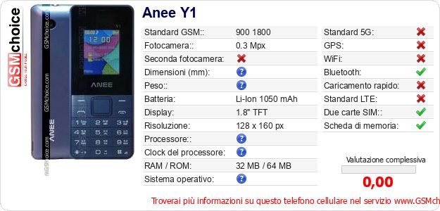 Anee Y1 Dati tecnici di telefono cellulare Anee Y1 Dati tecnici di telefono cellulare