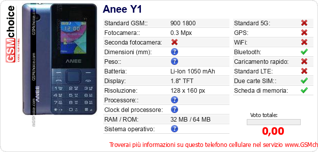 Anee Y1 Dati tecnici di telefono cellulare 