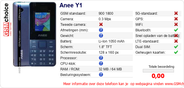 Anee Y1 Technische gegevens Anee Y1 Technische gegevens
