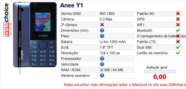 Anee Y1 Especificações técnicas do telemóvel 
