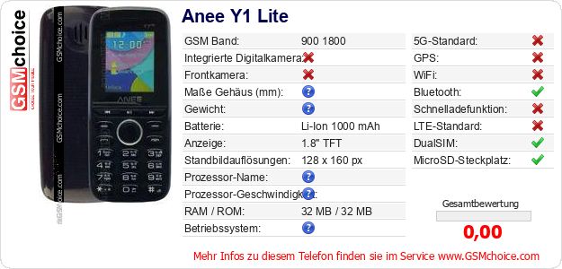 Anee Y1 Lite technische Daten Anee Y1 Lite technische Daten