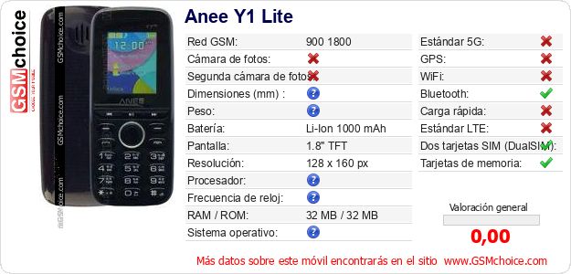 Anee Y1 Lite Datos técnicos del móvil Anee Y1 Lite Datos técnicos del móvil