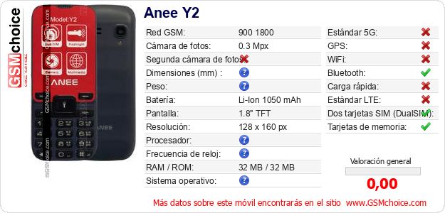 Anee Y2 Datos técnicos del móvil Anee Y2 Datos técnicos del móvil