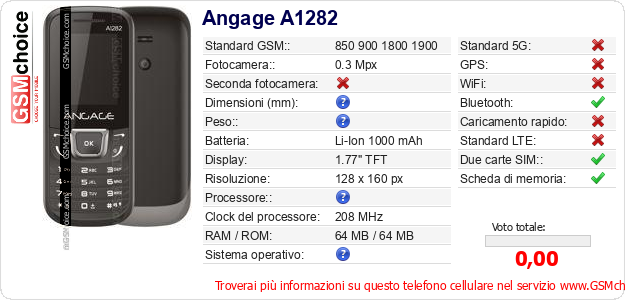 Angage A1282 Dati tecnici di telefono cellulare Angage A1282 Dati tecnici di telefono cellulare