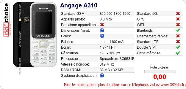 Angage A310 Fiche technique