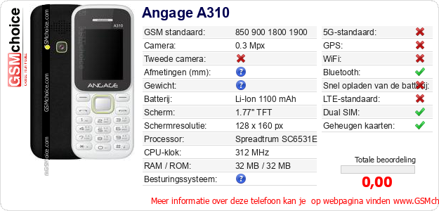Angage A310 Technische gegevens 