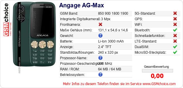 Angage AG-Max technische Daten Angage AG-Max technische Daten