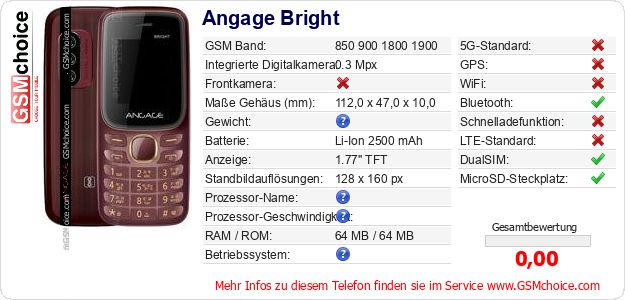 Angage Bright technische Daten Angage Bright technische Daten