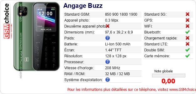 Angage Buzz Fiche technique