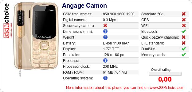 Angage Camon technical specifications Angage Camon technical specifications
