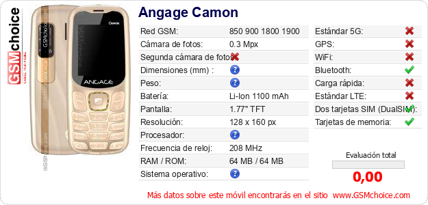 Angage Camon Datos técnicos del móvil 