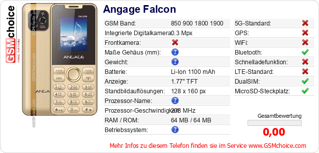 Angage Falcon technische Daten Angage Falcon technische Daten