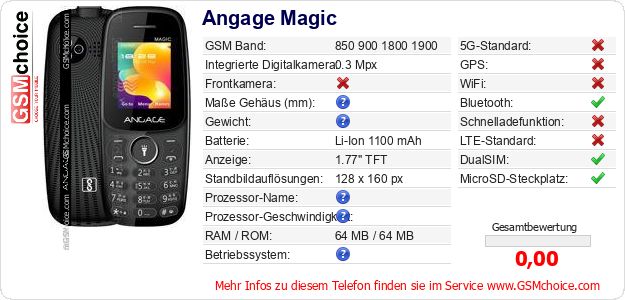 Angage Magic technische Daten Angage Magic technische Daten