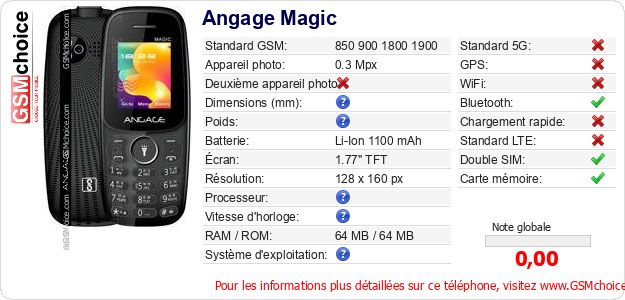 Angage Magic Fiche technique Angage Magic Fiche technique