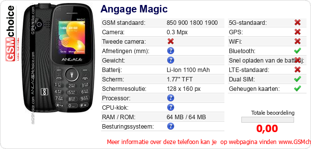 Angage Magic Technische gegevens 