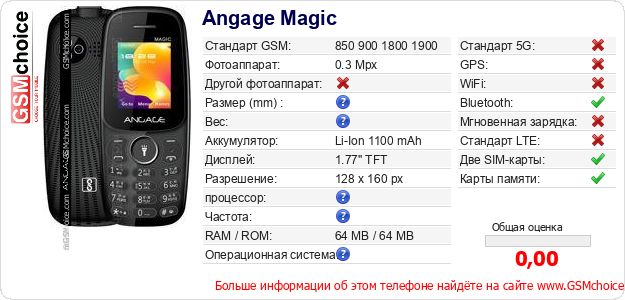 Angage Magic Технические данные телефона Angage Magic Технические данные телефона