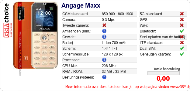 Angage Maxx Technische gegevens 