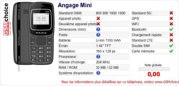 Angage Mini Fiche technique Angage Mini Fiche technique