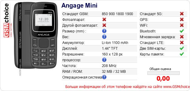 Angage Mini Технические данные телефона Angage Mini Технические данные телефона