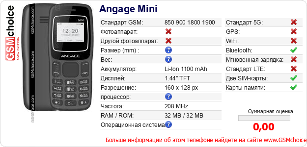 Angage Mini Технические данные телефона Angage Mini Технические данные телефона