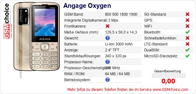 Angage Oxygen technische Daten Angage Oxygen technische Daten