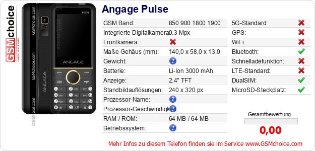 Angage Pulse technische Daten Angage Pulse technische Daten
