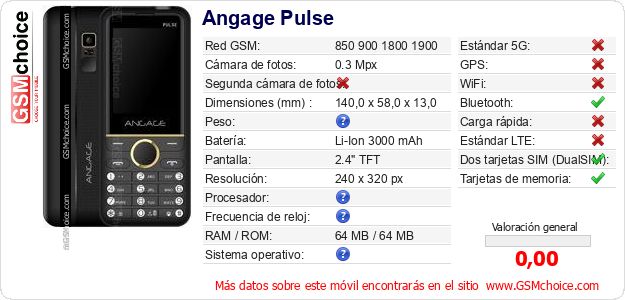 Angage Pulse Datos técnicos del móvil Angage Pulse Datos técnicos del móvil